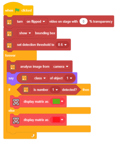 Lesson 29 - Quarky As An Ai Delivery Bot – Part 1 - Coding & Ai Lab