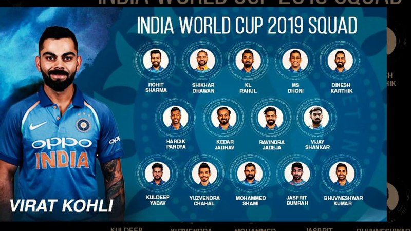 Indian Cricket Team Players - Coding & AI Lab